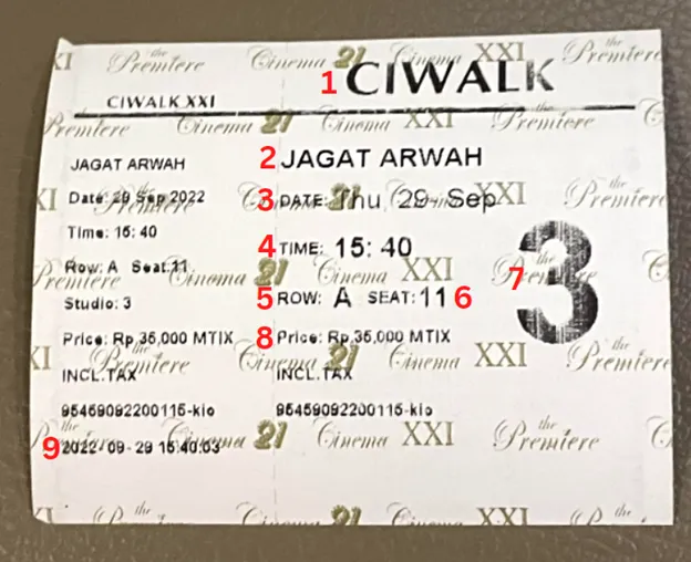 Bioskop 21, XXI dan IMAX (21 Cineplex)_