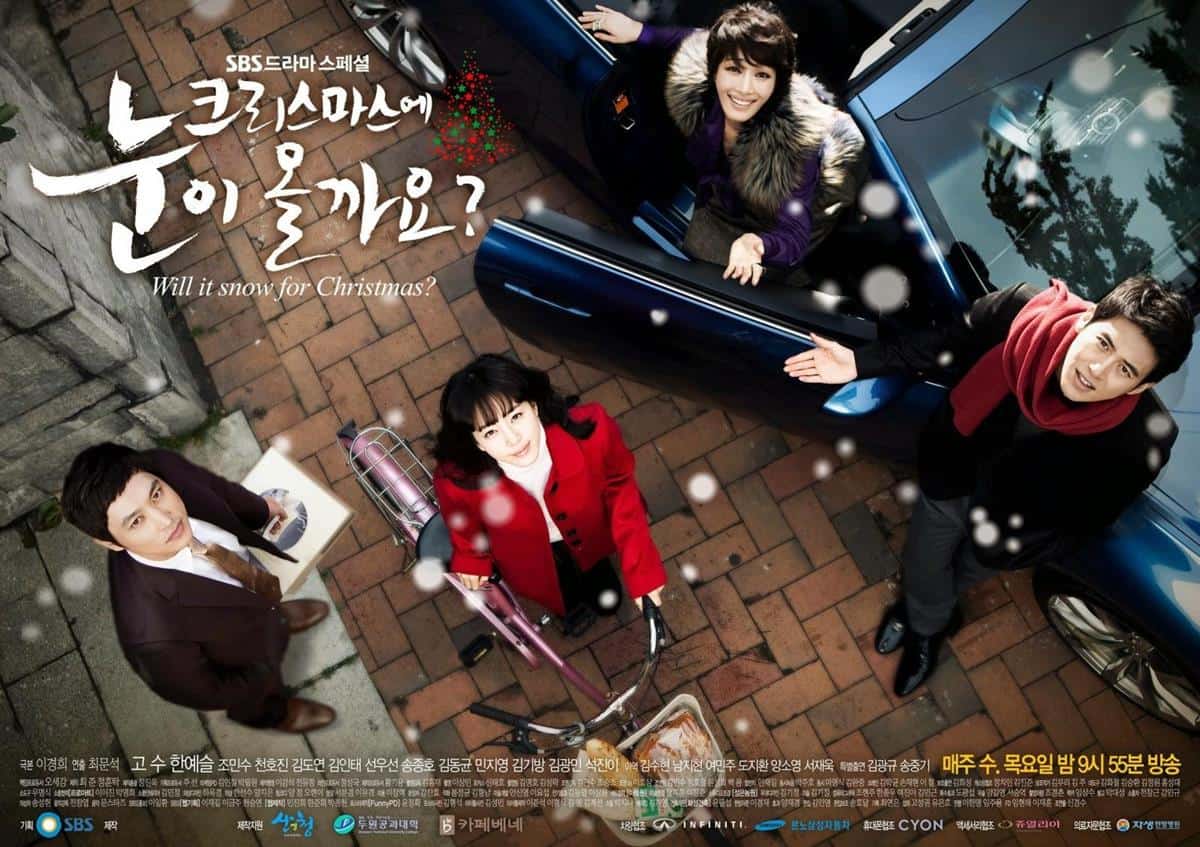 Chemistry Pemain yang Menghanyutkan